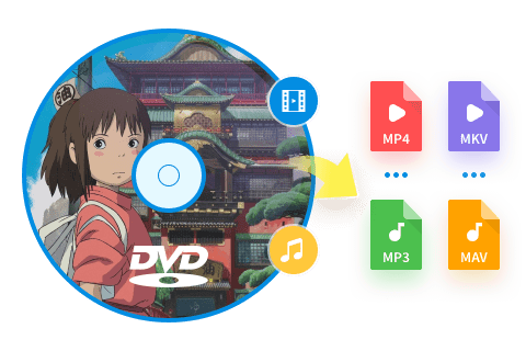 DVDFab DVD リッピング for Mac