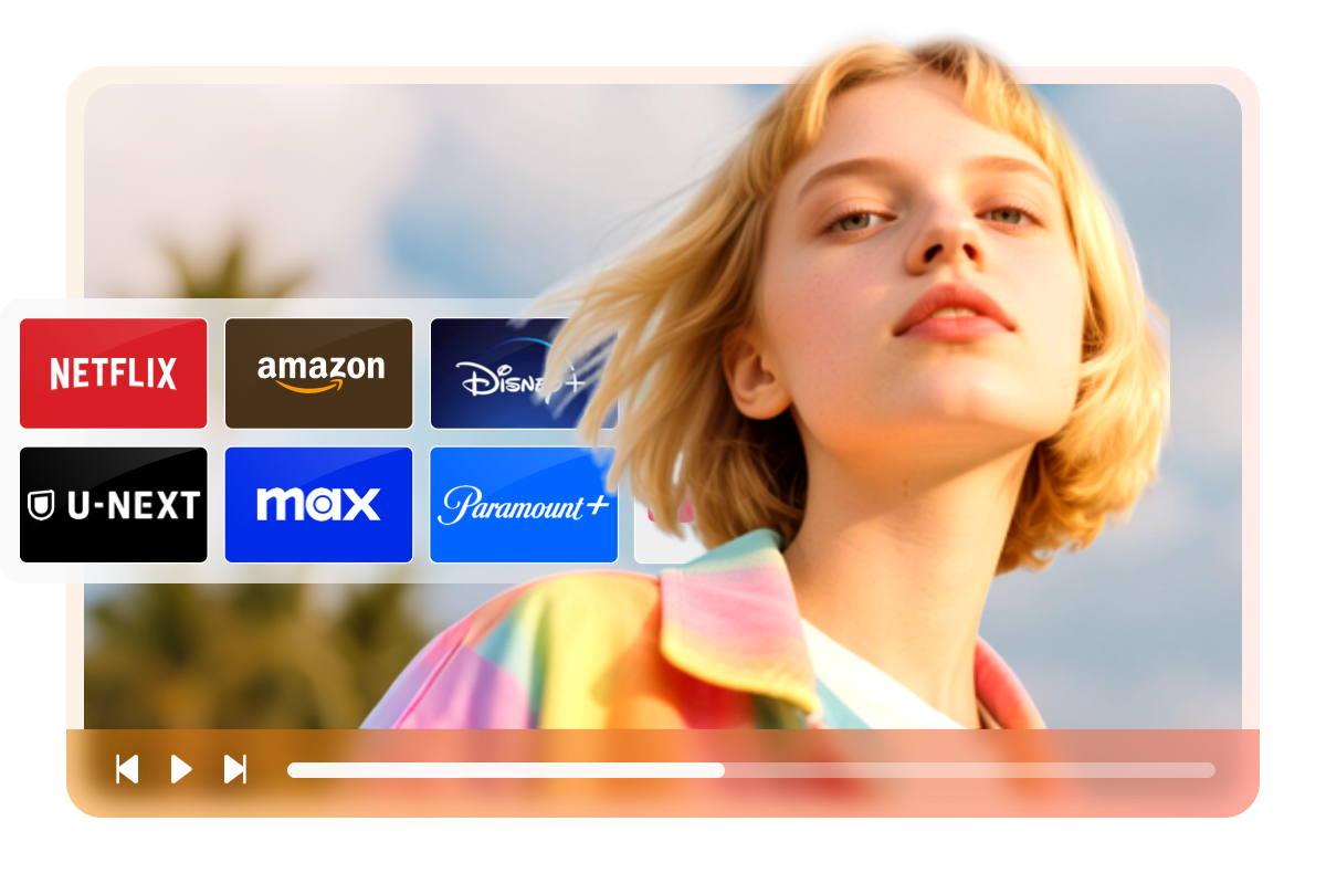 streamfab video downloader supported services