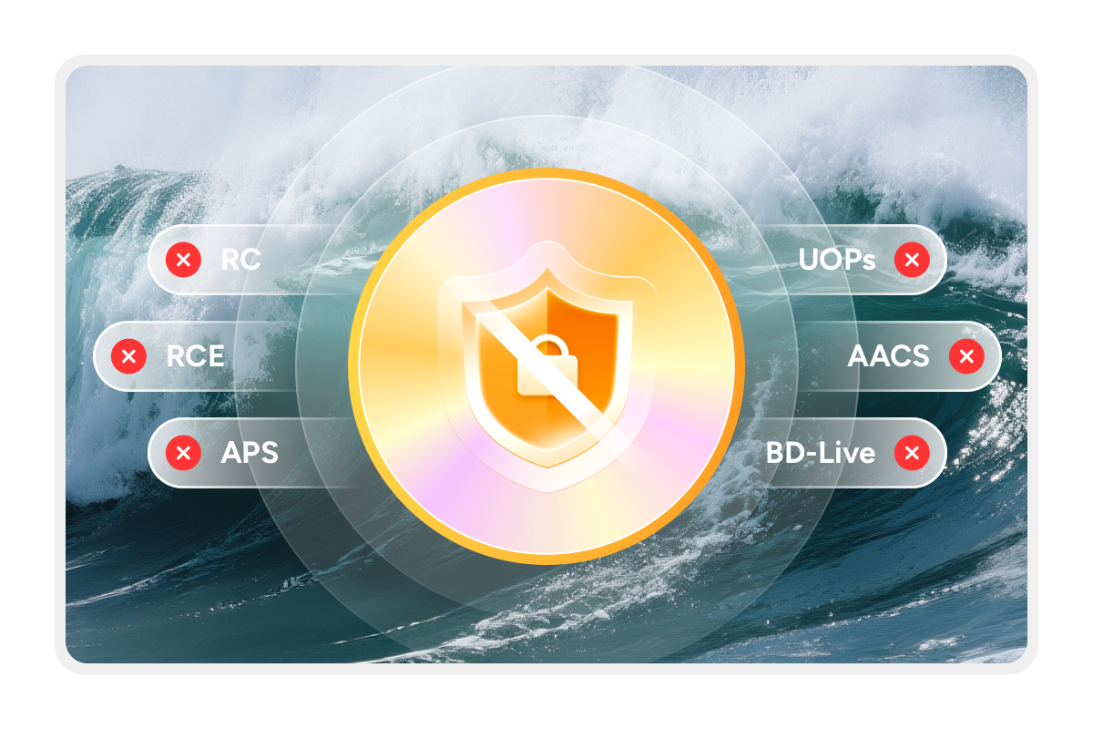 Passkey for blu-ray fonctionnalité 1