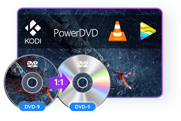 dvd複製軟體