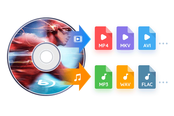 Rippt Blu-ray in mehr als 1000 Video- und Audioformate