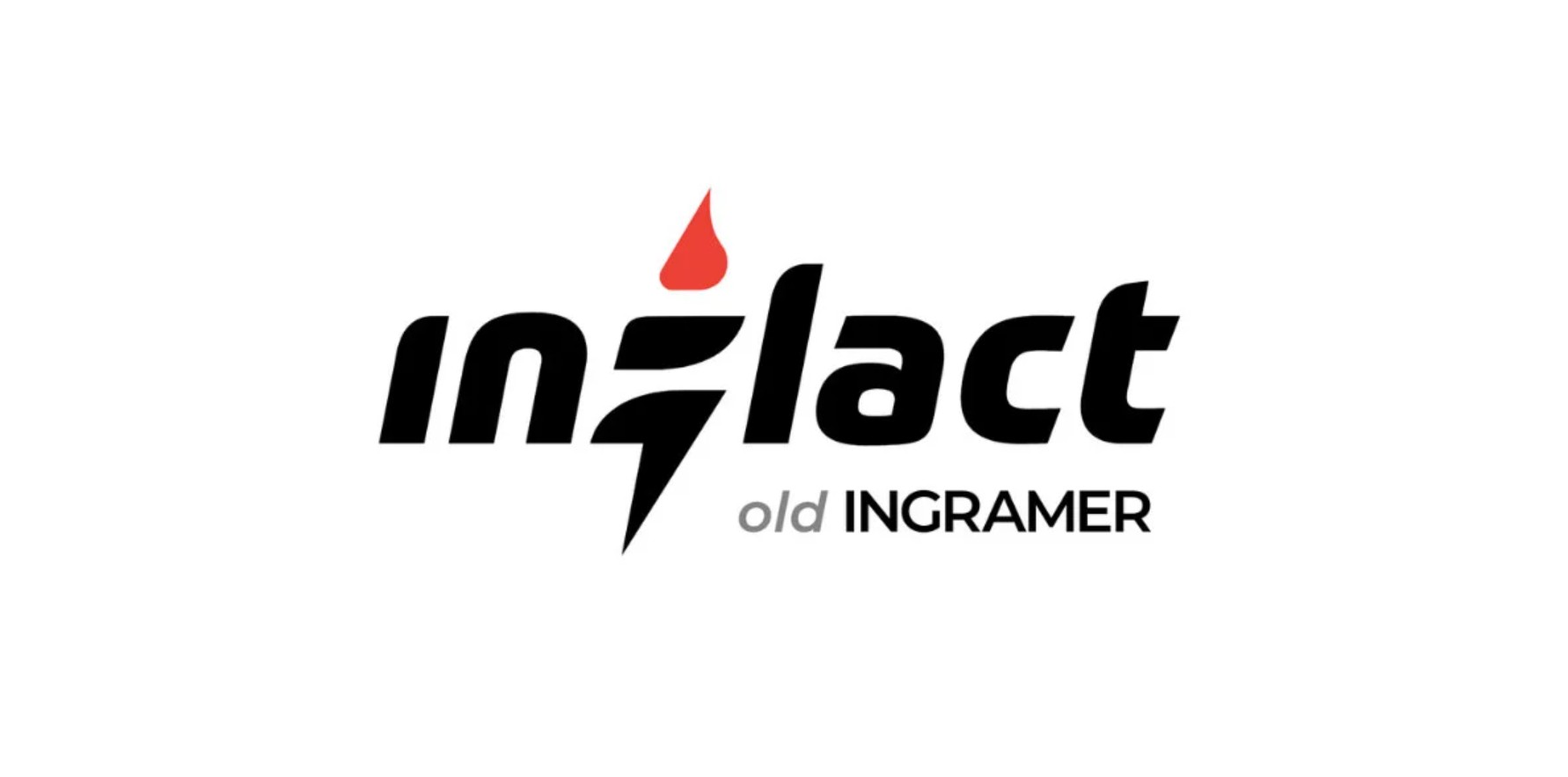 All About Inflact Instagram Bot: Features, Functions & Cost