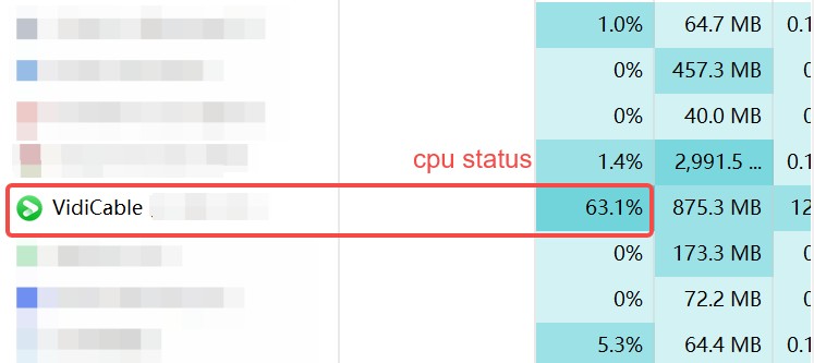 vidicable video downloader review: CPU occupancy