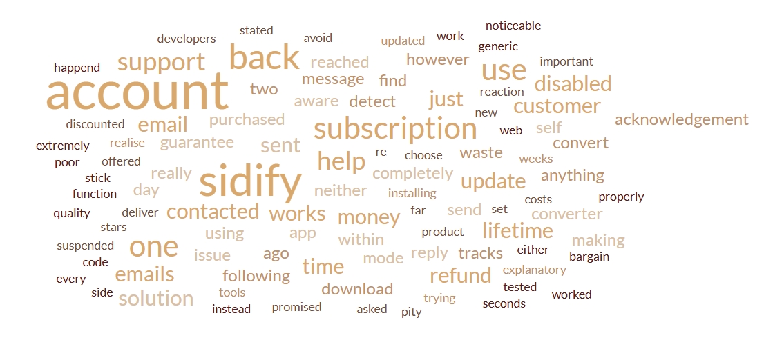 sidify bad review