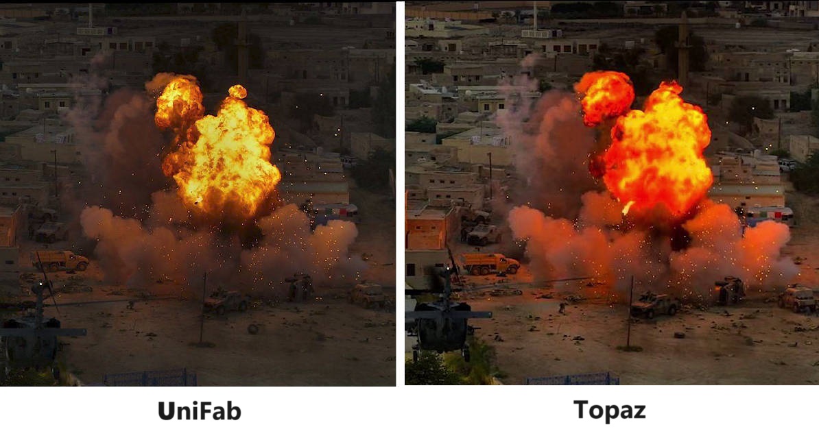 UniFab vs Topaz