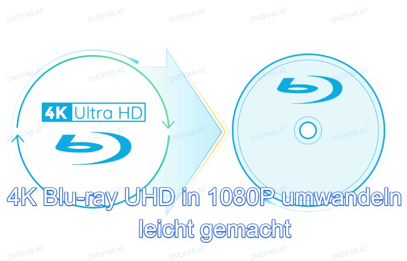 4k videos in 1080p BD umwandeln