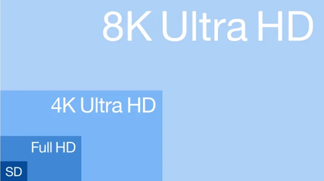 uhd vs fhd