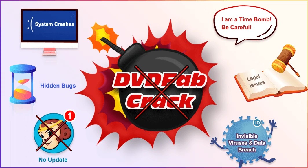 DVDFab Crack