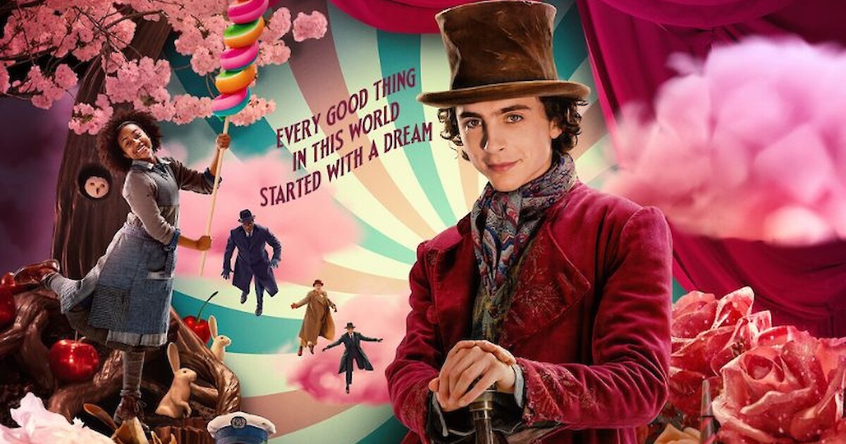 The 10 Best 4K Movies to Watch on Amazon Prime in 2025: wonka