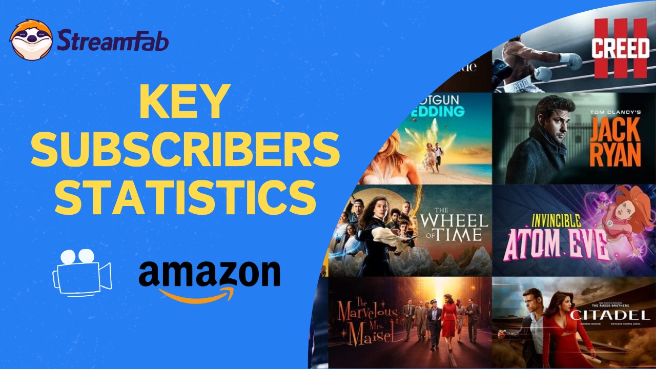 Amazon Subscribers Stats: How does It Change in 15 Years?