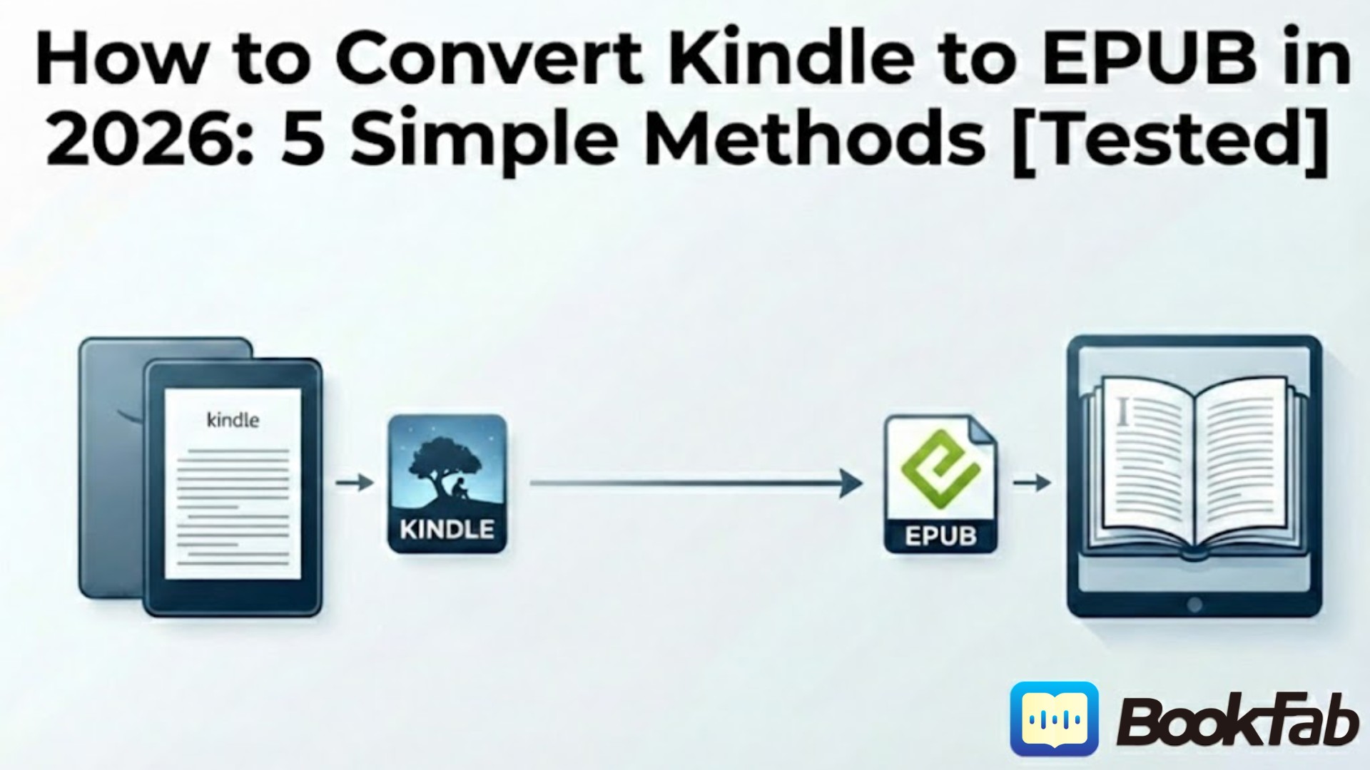 How to Convert Kindle to EPUB in 2026