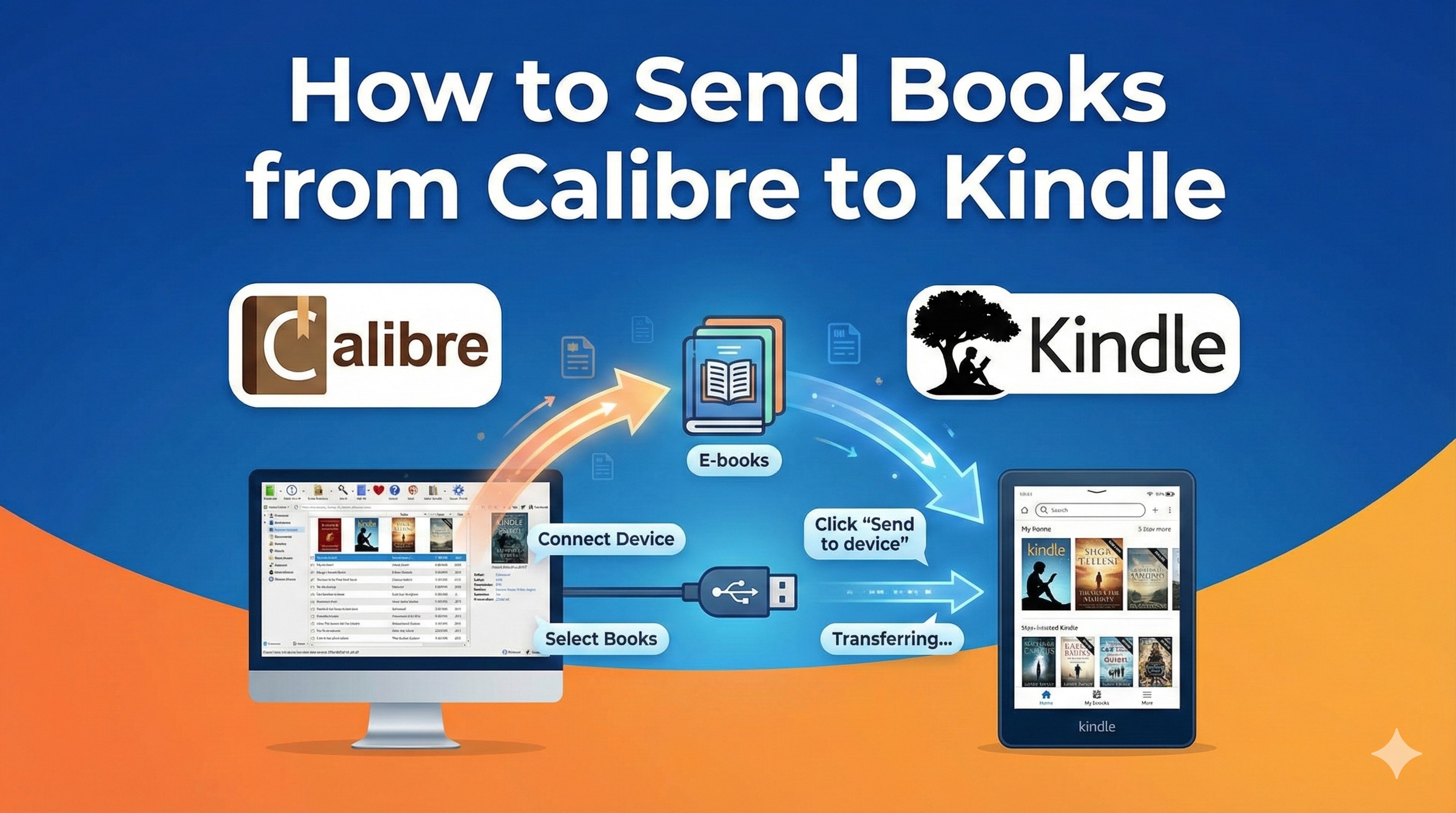 how to send books from calibre to kindle