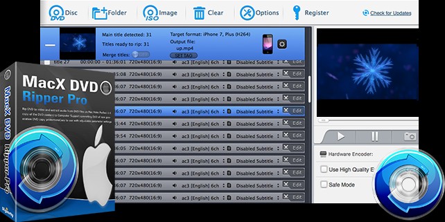 free dvd ripper for mac: MacX DVD Ripper