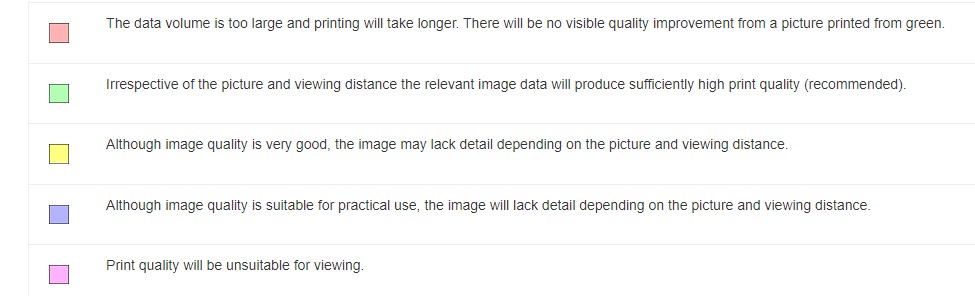 how to enlarge a picture:Various Options for How to enlarge a picture for printing