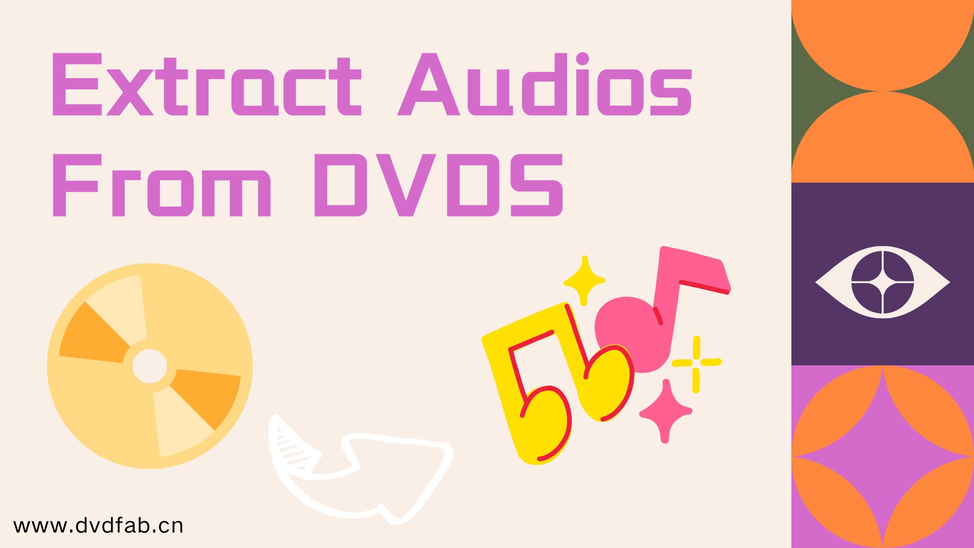 Top 4 DVD Audio Extractor 2025: Audio von DVDs rippen auf Win & Mac