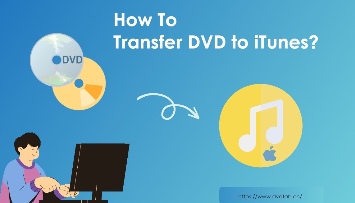 How to rip dvds to itunes?