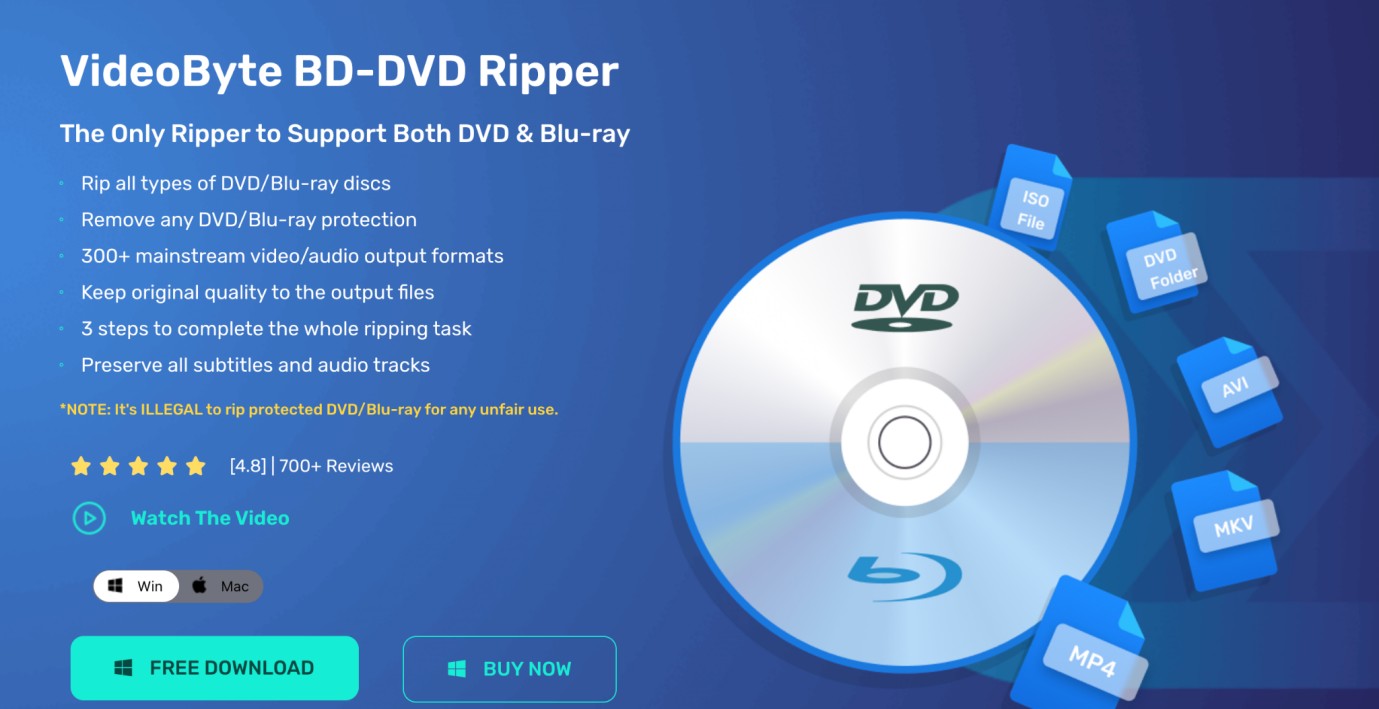 Complete Guide to VideoByte BD-DVD Ripper with Alternative