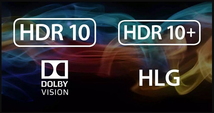 sdr vs hdr:HDR10+