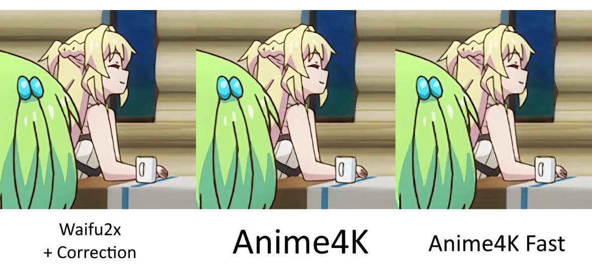 upscale to get 4k anime