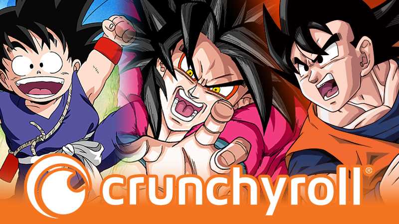 Where to Watch Dragon Ball Z: Online Streaming or DVD?