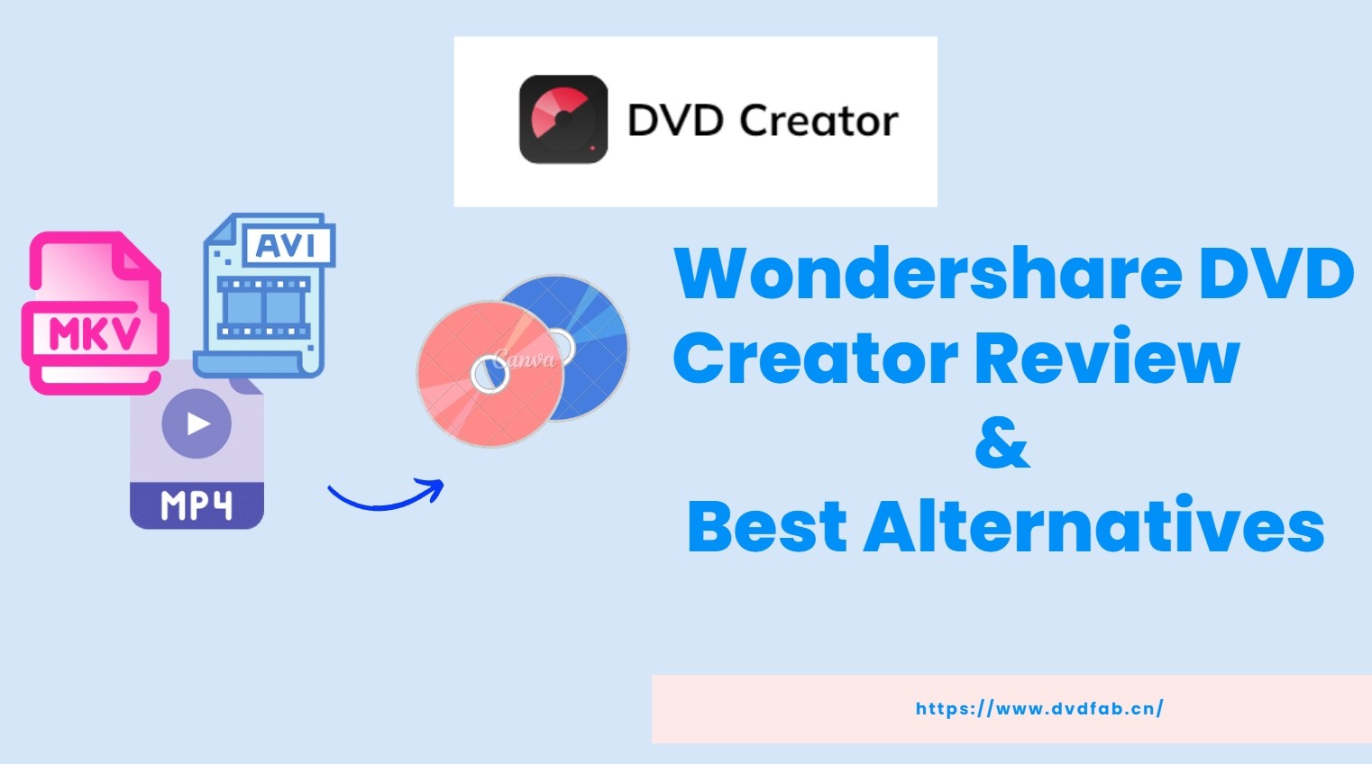 Wondershare DVD Creator: Echte Bewertung und seine besten Alternativen