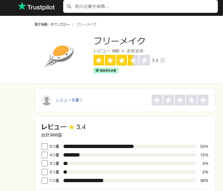 Freemake Video Downloader 評判